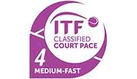 Niveau de vitesse de court ITF classé 4 Moyen-rapide